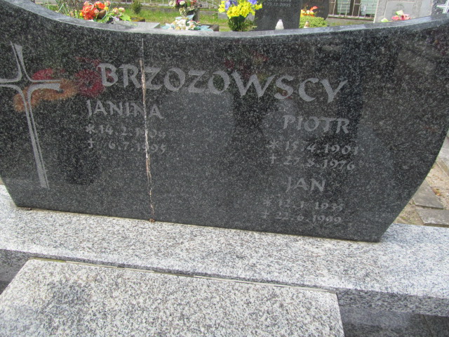 Jan Brzozowski 1935 Kluczbork - Grobonet - Wyszukiwarka osób pochowanych