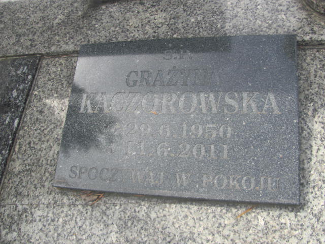 Władysław Długołęcki 1922 Kluczbork - Grobonet - Wyszukiwarka osób pochowanych