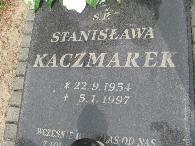 Radosław KACZMAREK 1983 Kluczbork - Grobonet - Wyszukiwarka osób pochowanych
