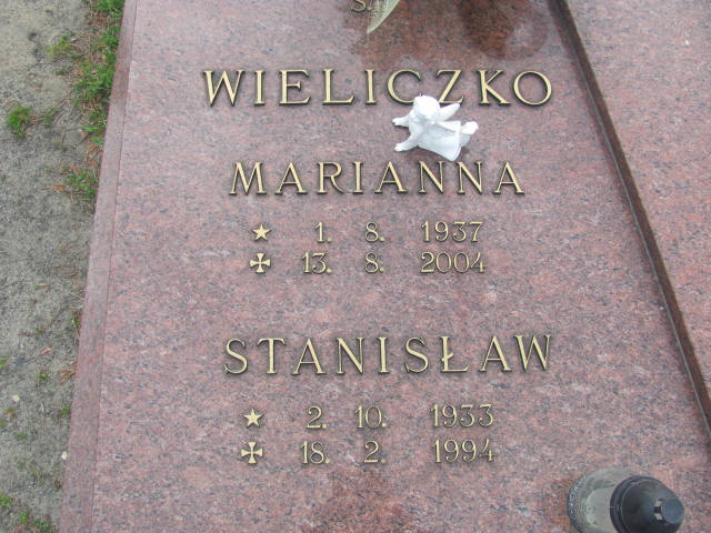 Stanisław Wieliczko 1933 Kluczbork - Grobonet - Wyszukiwarka osób pochowanych
