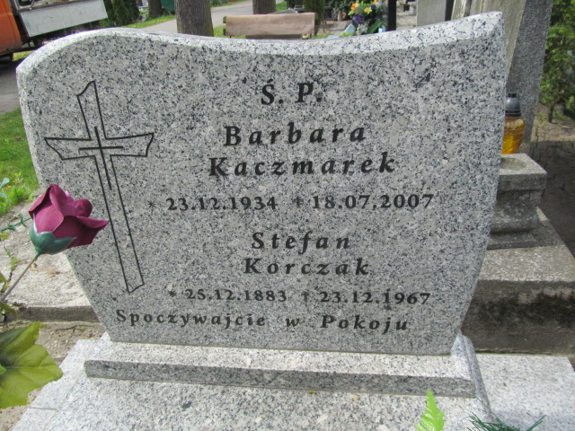 Stefan Korczak 1883 Kluczbork - Grobonet - Wyszukiwarka osób pochowanych