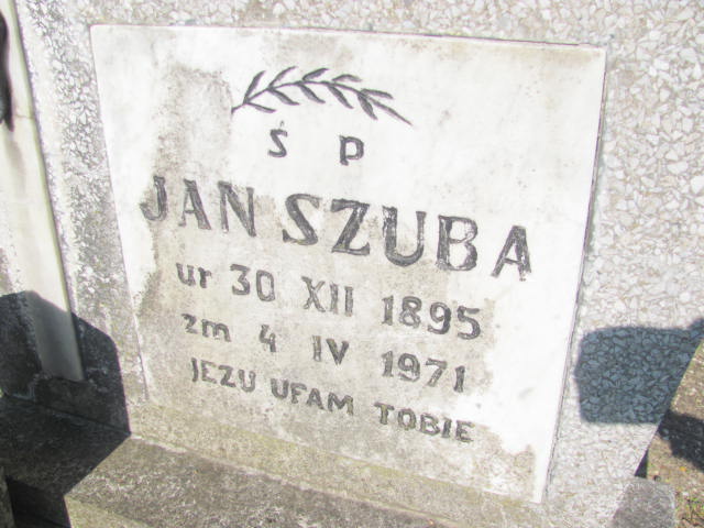 Jan Szuba  1895 Kluczbork - Grobonet - Wyszukiwarka osób pochowanych