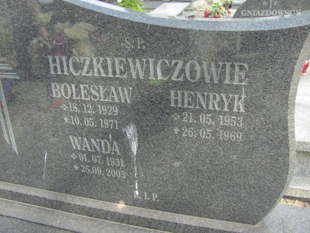 Henryk Hiczkiewicz 1953 Kluczbork - Grobonet - Wyszukiwarka osób pochowanych